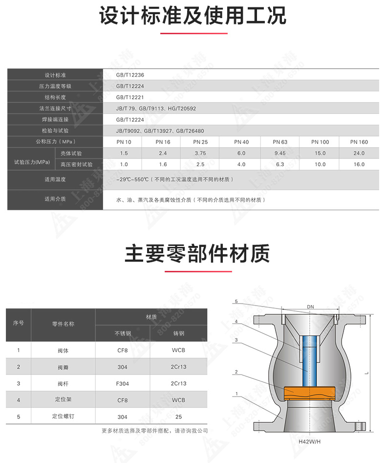 H42型國標立式止回閥_產(chǎn)品結(jié)構(gòu)圖.jpg