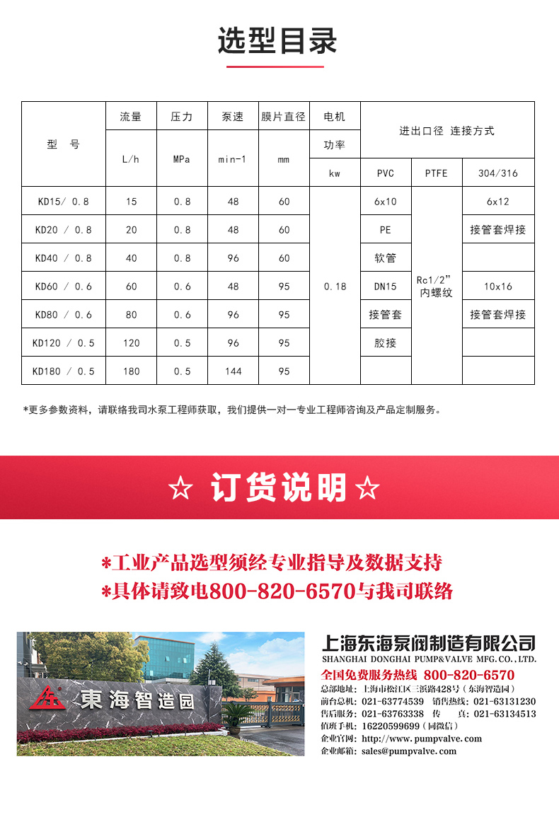 KD型機(jī)械隔膜式計(jì)量泵_產(chǎn)品選型目錄.jpg