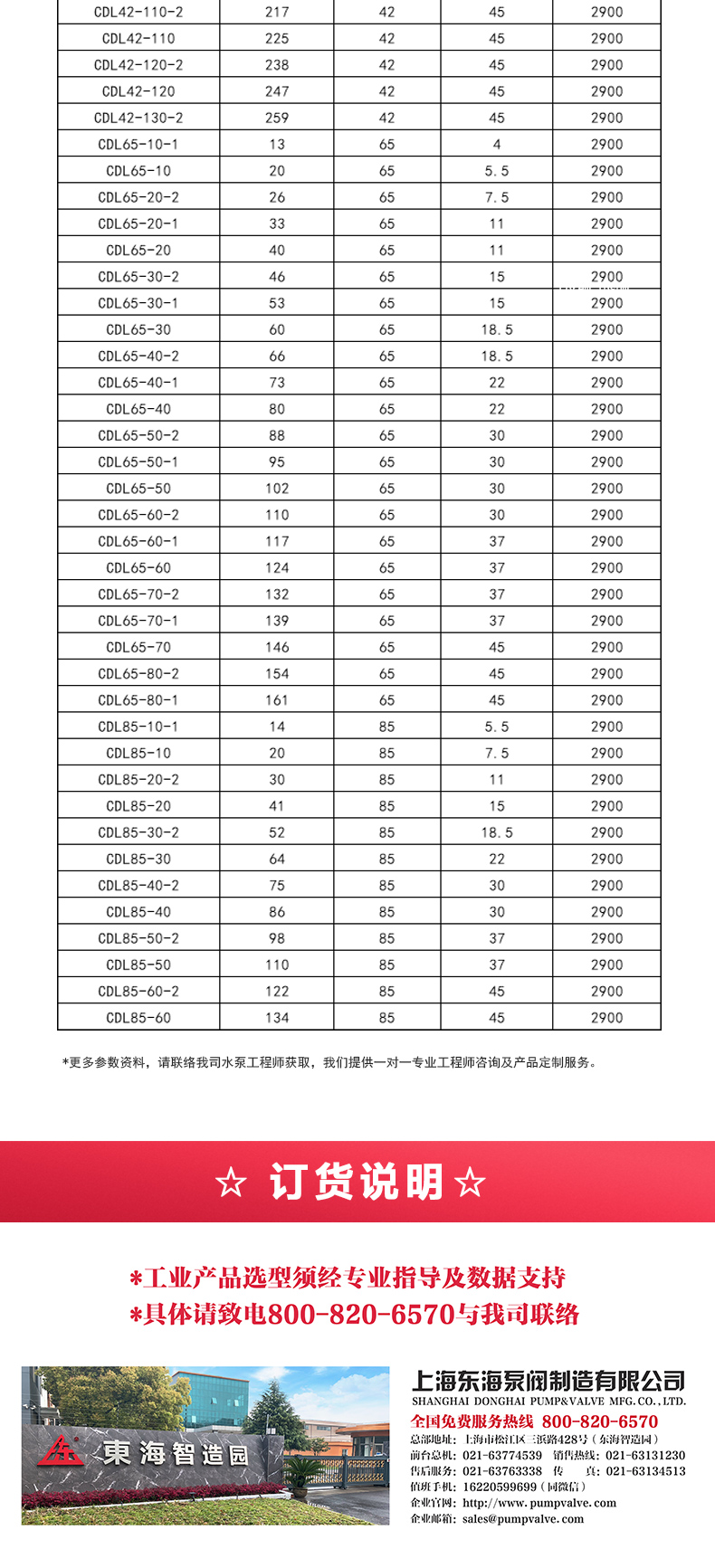CDL型立式多級(jí)離心泵_05.jpg