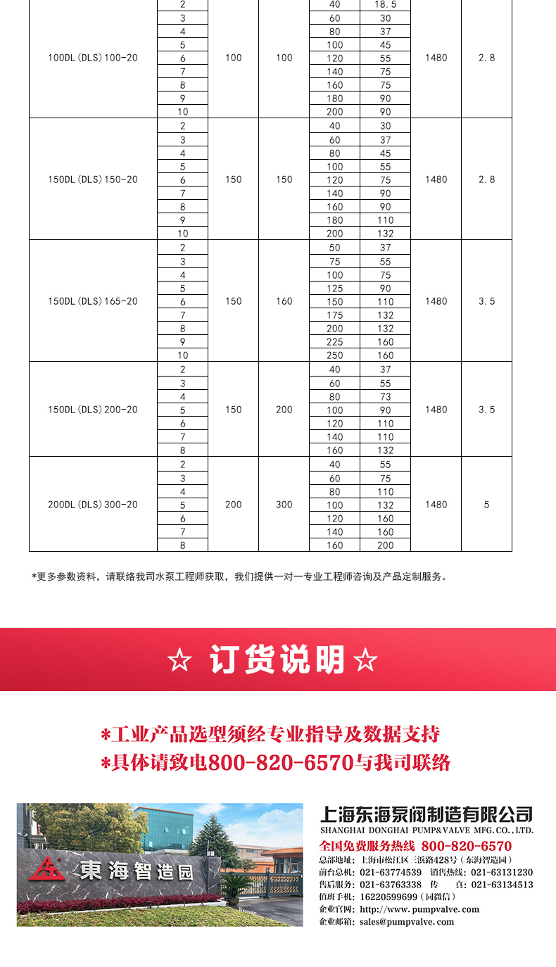 DLS型立式多級(jí)離心泵_05.jpg